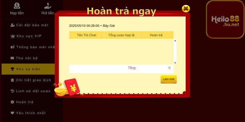 Slot Game có chính sách hoàn trả hấp dẫn